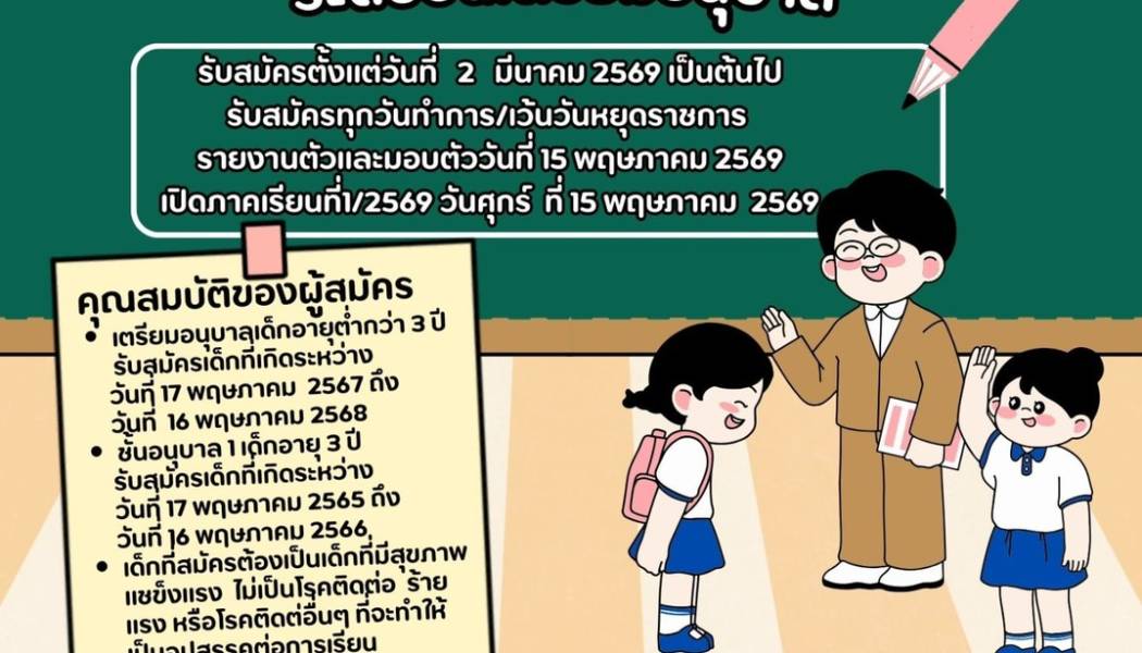 ศูนย์พัฒนาเด็กเล็กเทศบาลตำบลแวงดง เปิดรับสมัครนักเรียน ประจำปีการศึกษา 2569