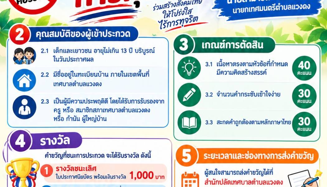 เทศบาลตำบลแวงดง ขอเชิญชวนประกวดคำขวัญ หัวข้อ ''คำขวัญต่อต้านการทุจริต''
